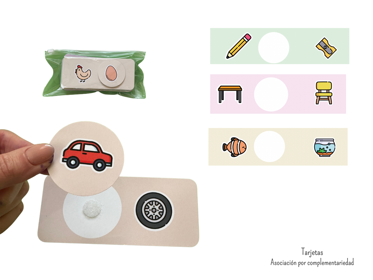 Tarjetas de Asociación por Complementariedad