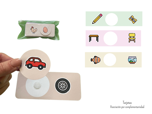 Tarjetas de Asociación por Complementariedad